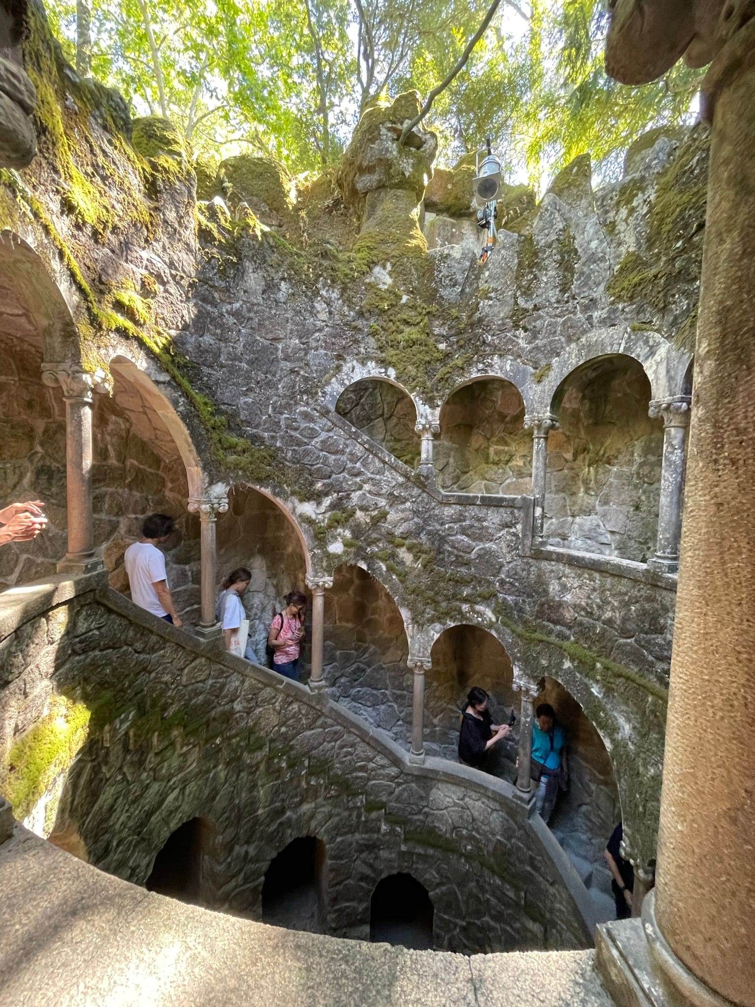 Initiation Well Initiation Well