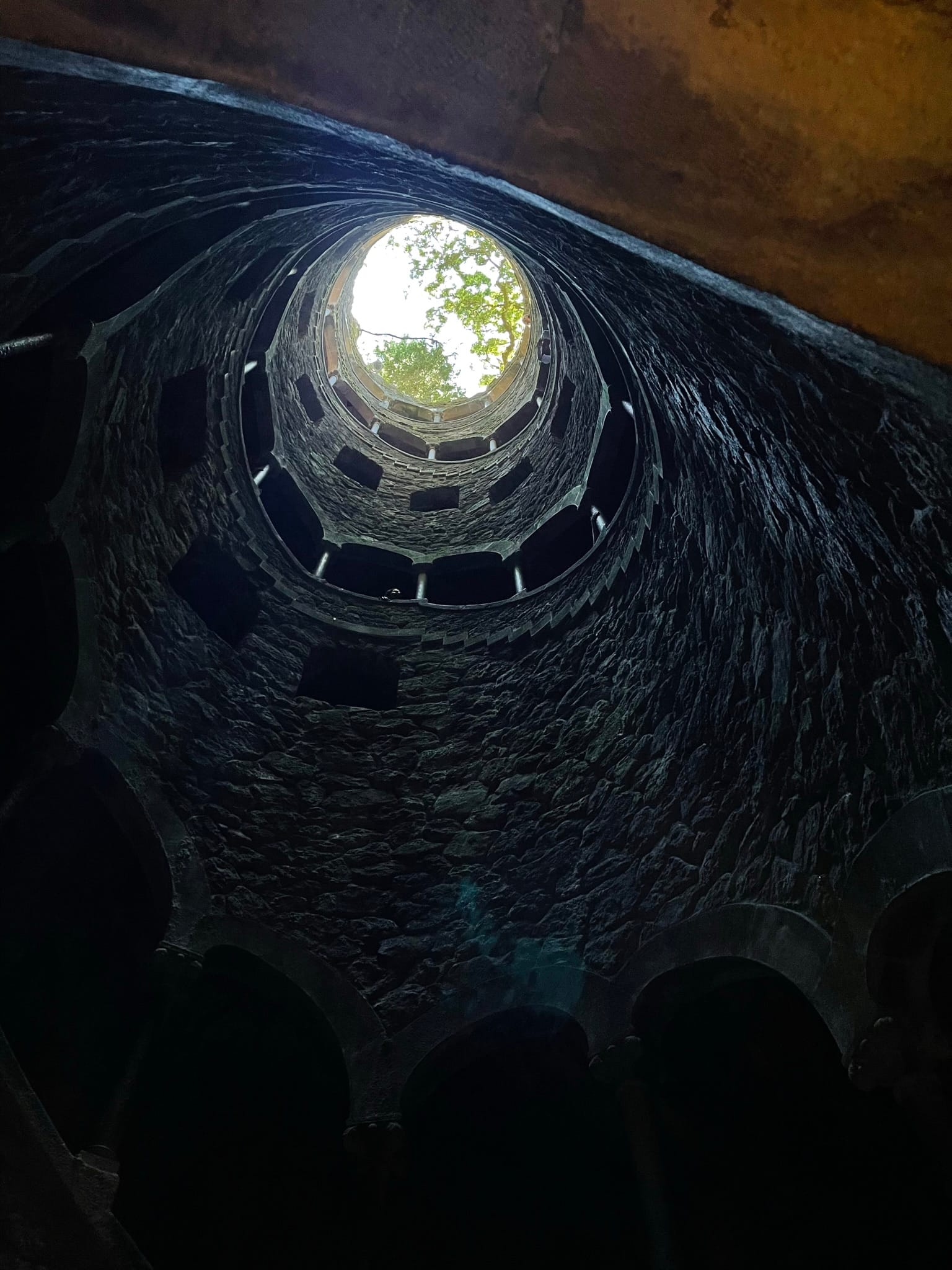 Initiation Well Initiation Well